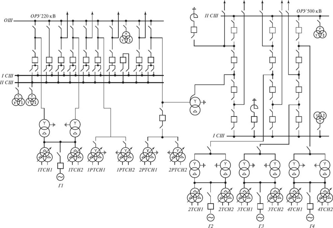 Принципиальная электрическая схема электростанции Типовые схемы электростанций