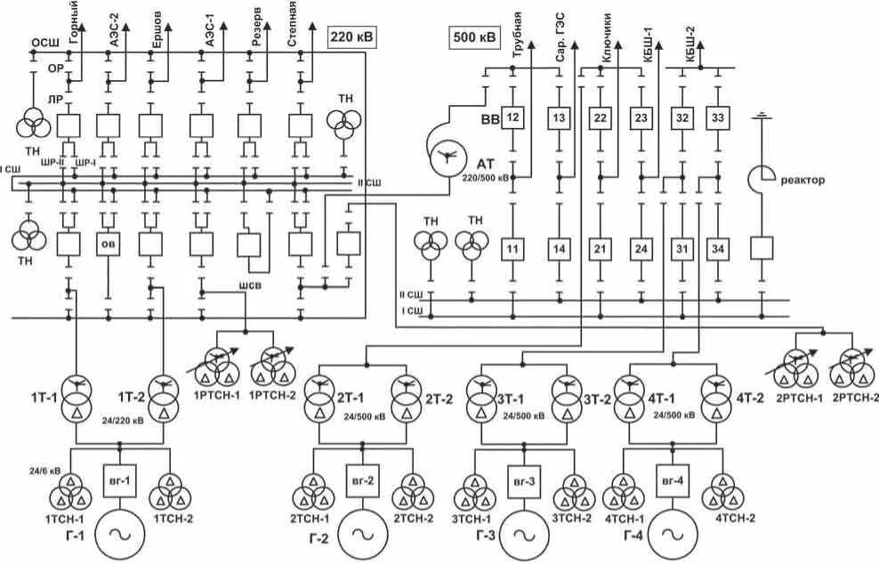 Принципиальная электрическая схема электростанции Файл: Главная схема электрических соединений.docx