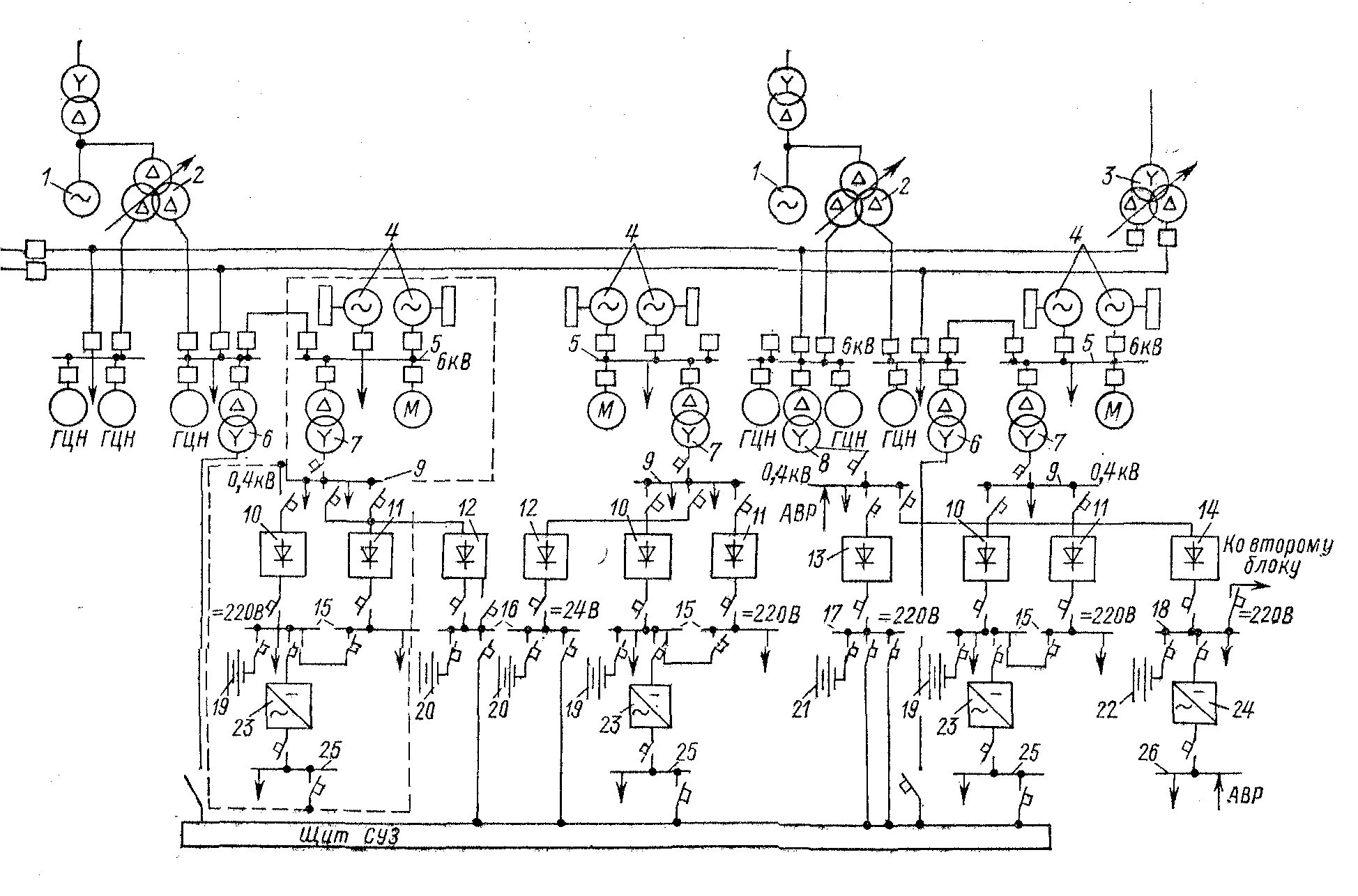 Принципиальная электрическая схема электростанции Особенности схем питания собственных нужд АЭС Электрическая часть электростанций