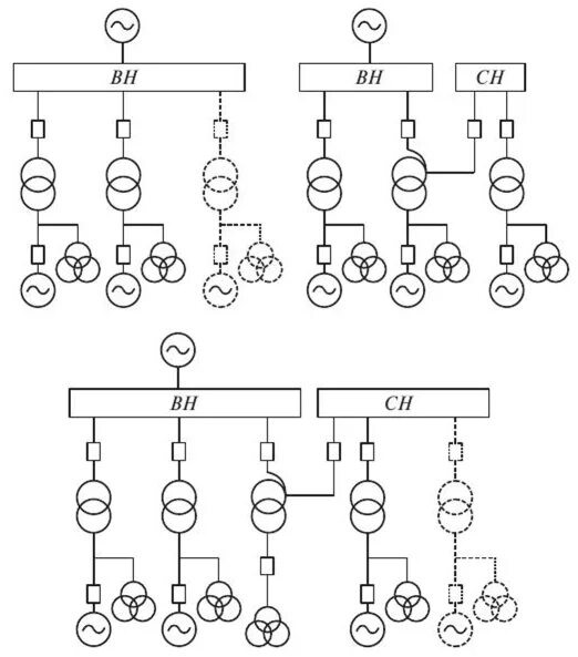 Принципиальная электрическая схема электростанции Схемы электростанций и подстанций