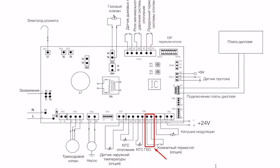 Принципиальная электрическая схема газового котла Как подключить термостат к газовому котлу - ошибки, схемы и правила настройки.
