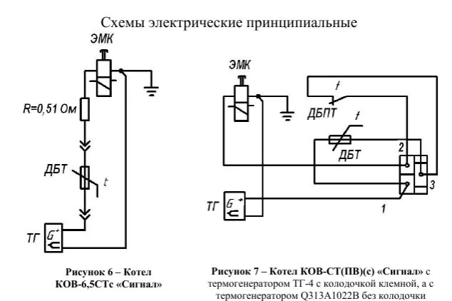 Принципиальная электрическая схема газового котла Как устроен газовый котел Сигнал-12с?" - Яндекс Кью