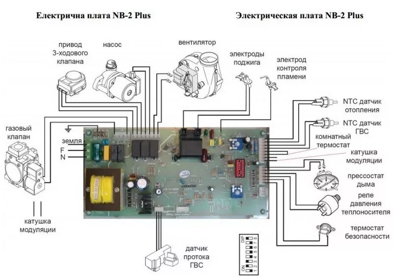 Принципиальная электрическая схема газового котла Плата котла Nobel NB 2 24 SE Plus Плата газового котла Нобель