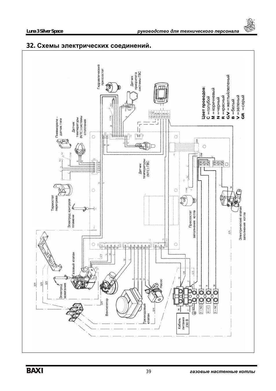 Принципиальная электрическая схема газового котла BAXI LUNA-3 Silver Space: Instruction manual and user guide, Silver Space руково