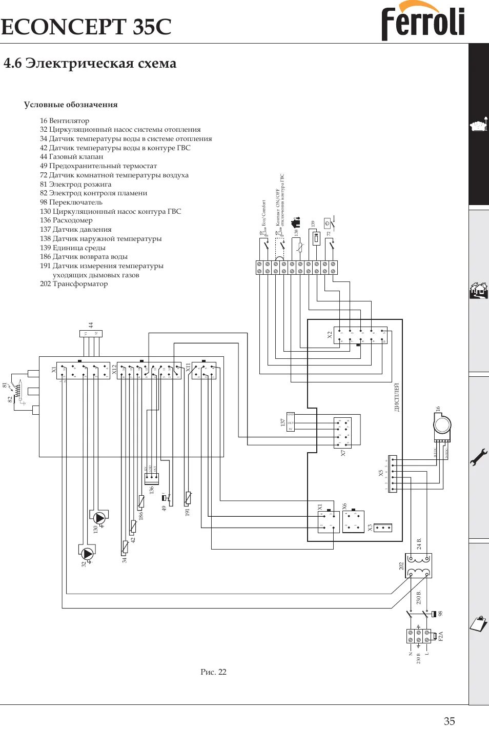 Принципиальная электрическая схема газового котла Econcept 35c, 6 электрическая схема, Рис. 22 условные обозначения Инструкция по 