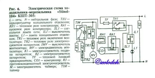 Принципиальная электрическая схема холодильника ХОЛОДИЛЬНИК-МОРОЗИЛЬНИК "STINOL-104" КШТ-305