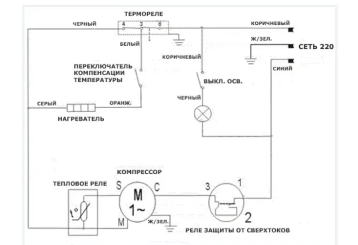 Принципиальная электрическая схема холодильника индезит Bosch KDN30v03 kombinált no frost hűtő nem olvaszt le Elektrotanya