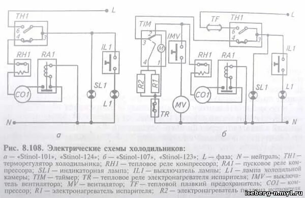 Принципиальная электрическая схема холодильника индезит Почему не работает холодильник Стинол, как починить