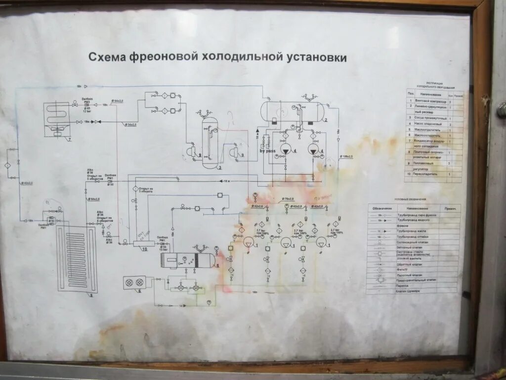 Принципиальная электрическая схема холодильной установки Повышение эффективности холодильных установок с компрессорами BITZER