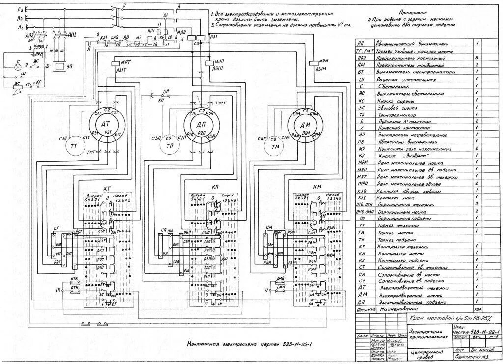 Принципиальная электрическая схема ивз 17 craneinfo.ru: Кран мостовой г/п 5т. ПВ-25%. Схема элекстричекая принципиальная. 