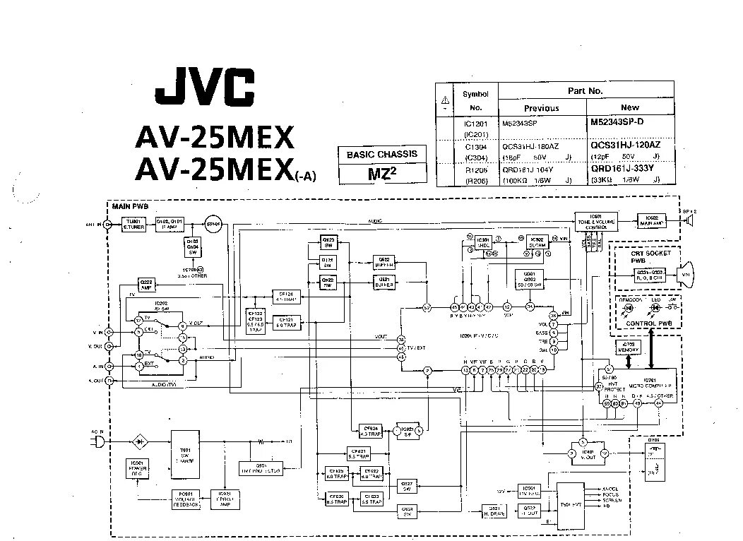 Принципиальная электрическая схема jvc JVC AV-25MEX Service Manual download, schematics, eeprom, repair info for electr