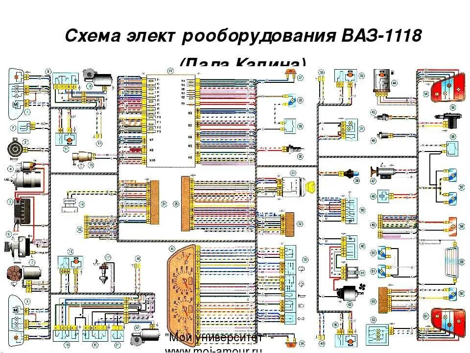 Принципиальная электрическая схема калина Картинки ЭЛЕКТРООБОРУДОВАНИЕ ВАЗ 8