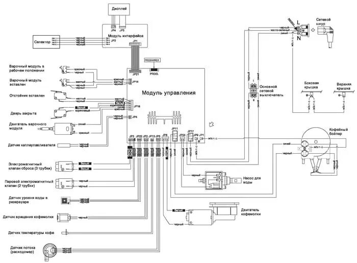 Принципиальная электрическая схема кофемашины Кофемашина Philips Saeco HD 8838 часть 2 - RadioRadar
