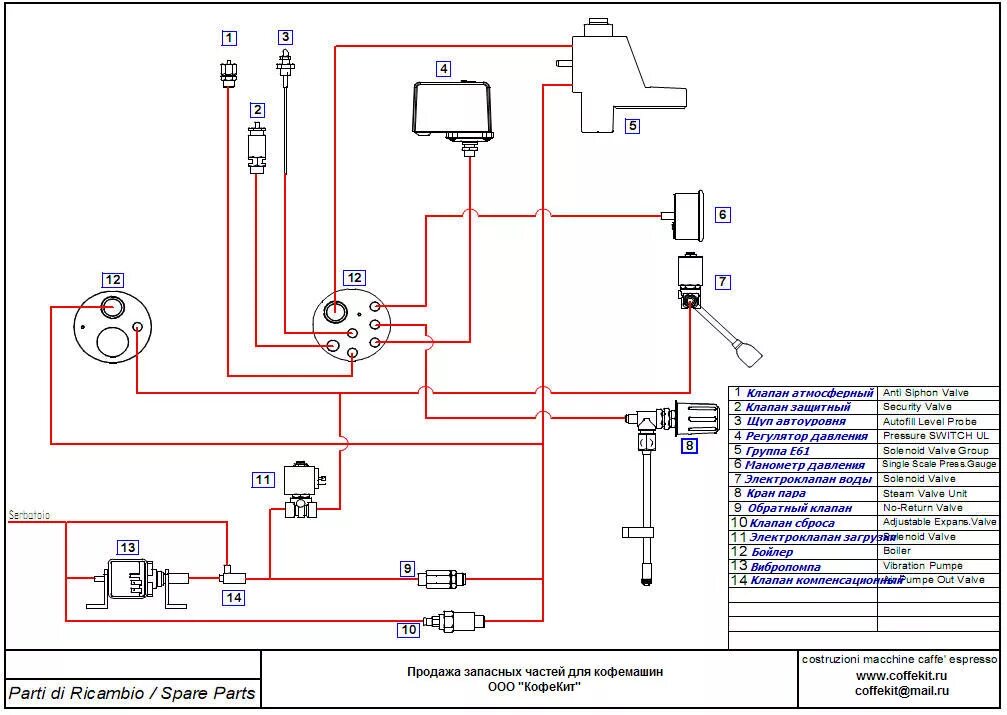 Принципиальная электрическая схема кофемашины Экспликация кофемашины Grimac La Uno