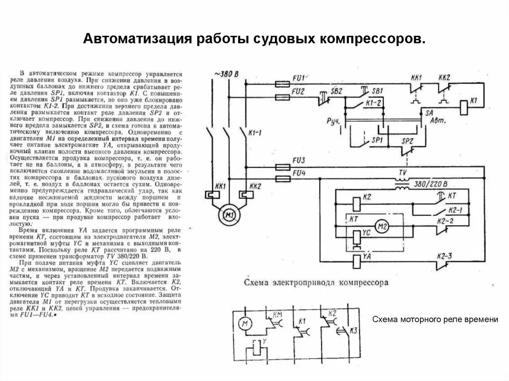 Принципиальная электрическая схема компрессорной установки Электрощит питания судов с берега. Стартерный пуск судового дизель-генератора. (