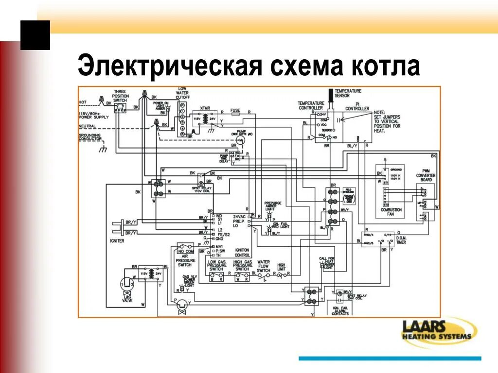 Принципиальная электрическая схема котла газового lamborghini 500 Схема плат управления газовых котлов: найдено 86 изображений