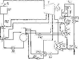 Принципиальная электрическая схема котлоагрегата коав 200 Лабораторная работа № и7 Изучение принципов подключения к тэц отопительной нагру