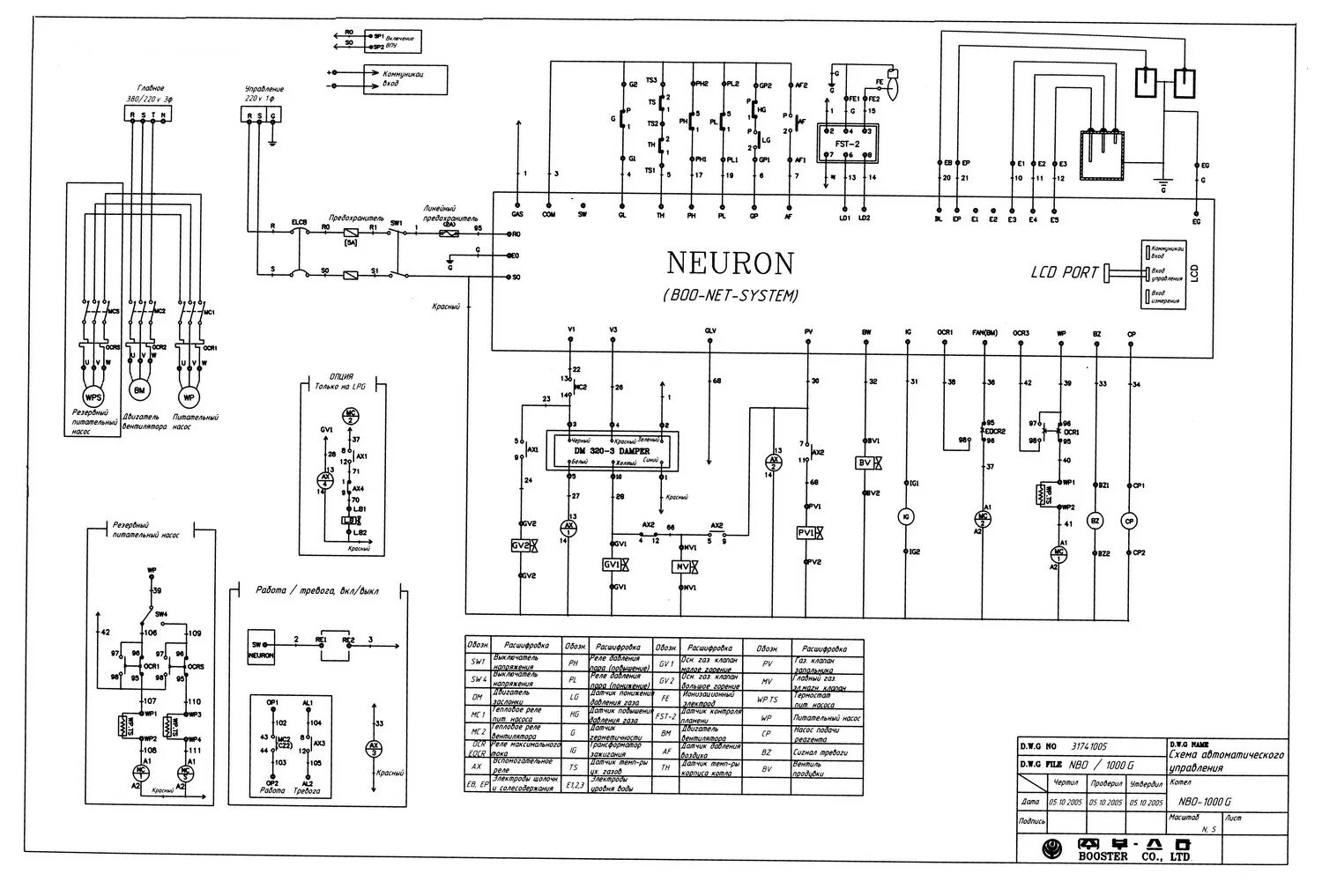 Принципиальная электрическая схема котлов Электрическая схема Паровой котел NBO-1000G BOOSTER CO LTD - 4 Октября 2018 - АС
