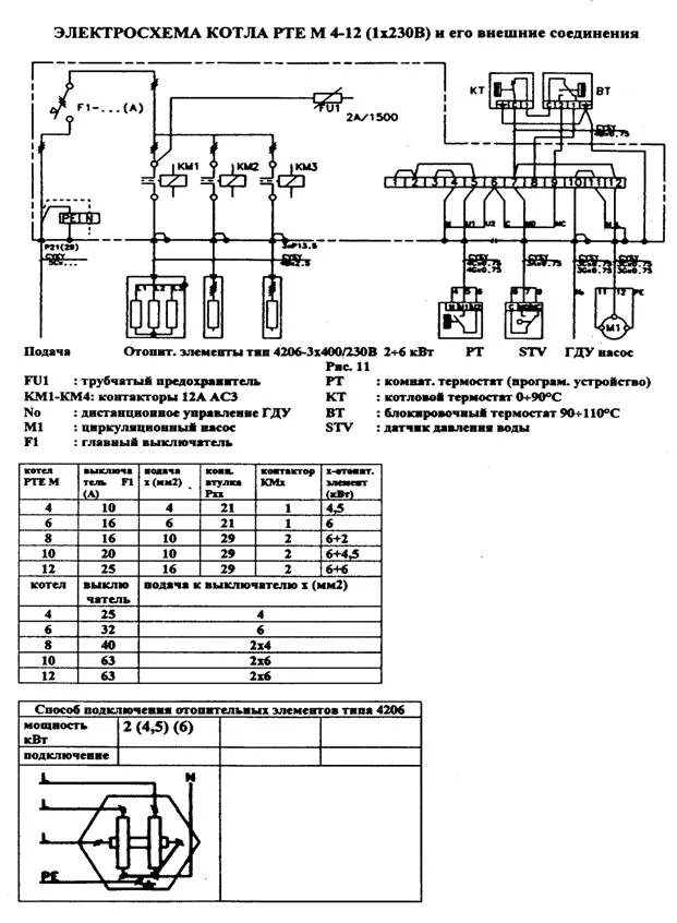 Принципиальная электрическая схема котлов Инструкция по установке и обслуживанию прямоотопительных электрокотлов Контент-п