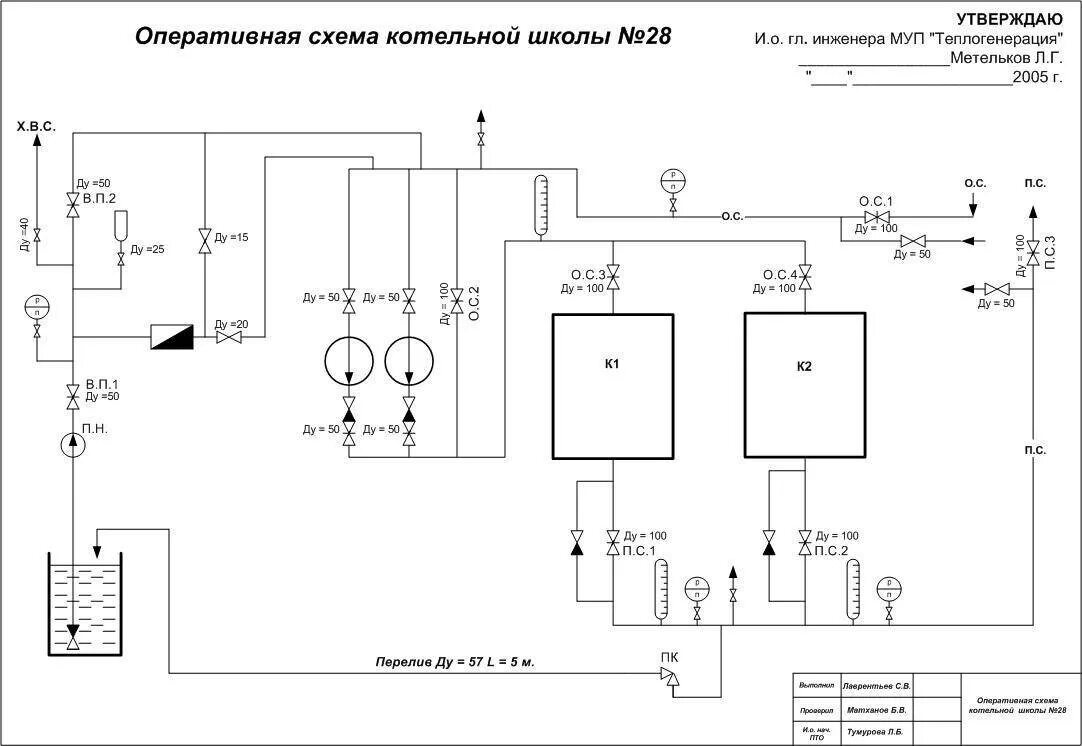 Принципиальная электрическая схема котлов Схемы тепловых энергоустановок: найдено 84 изображений