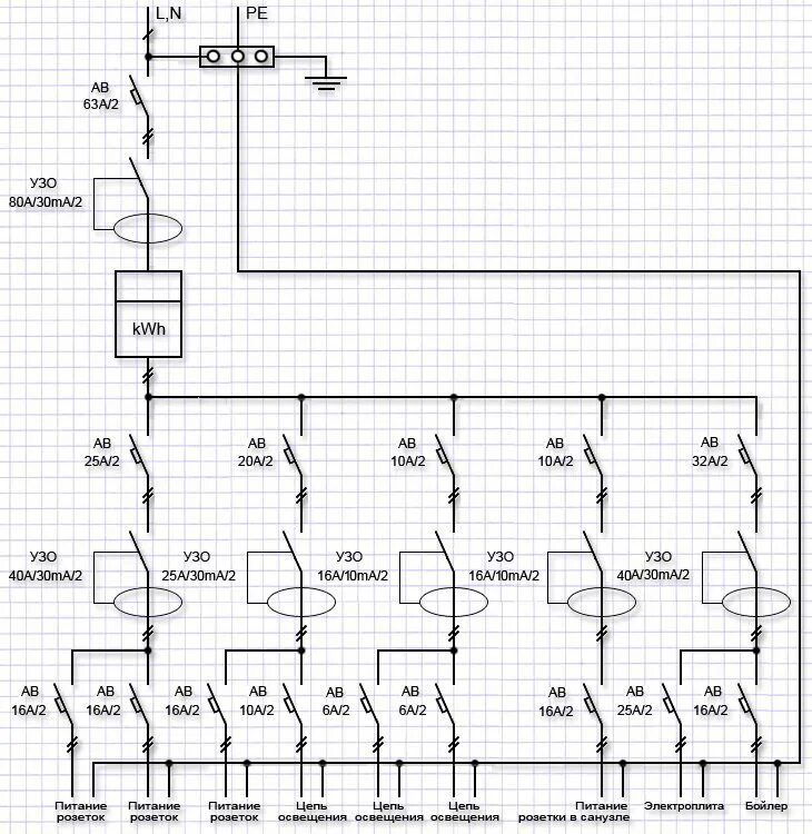 Принципиальная электрическая схема квартиры Как подключить 380 вольт в частный дом: 4 причины, чтобы это осуществить watt Дз