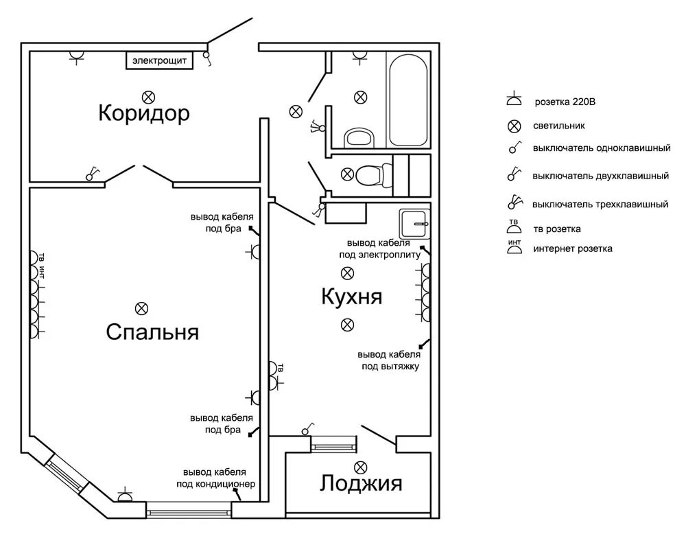 Принципиальная электрическая схема квартиры Электромонтажные работы под ключ с гарантией ЦентрЭнергоЭкспертизы Москва