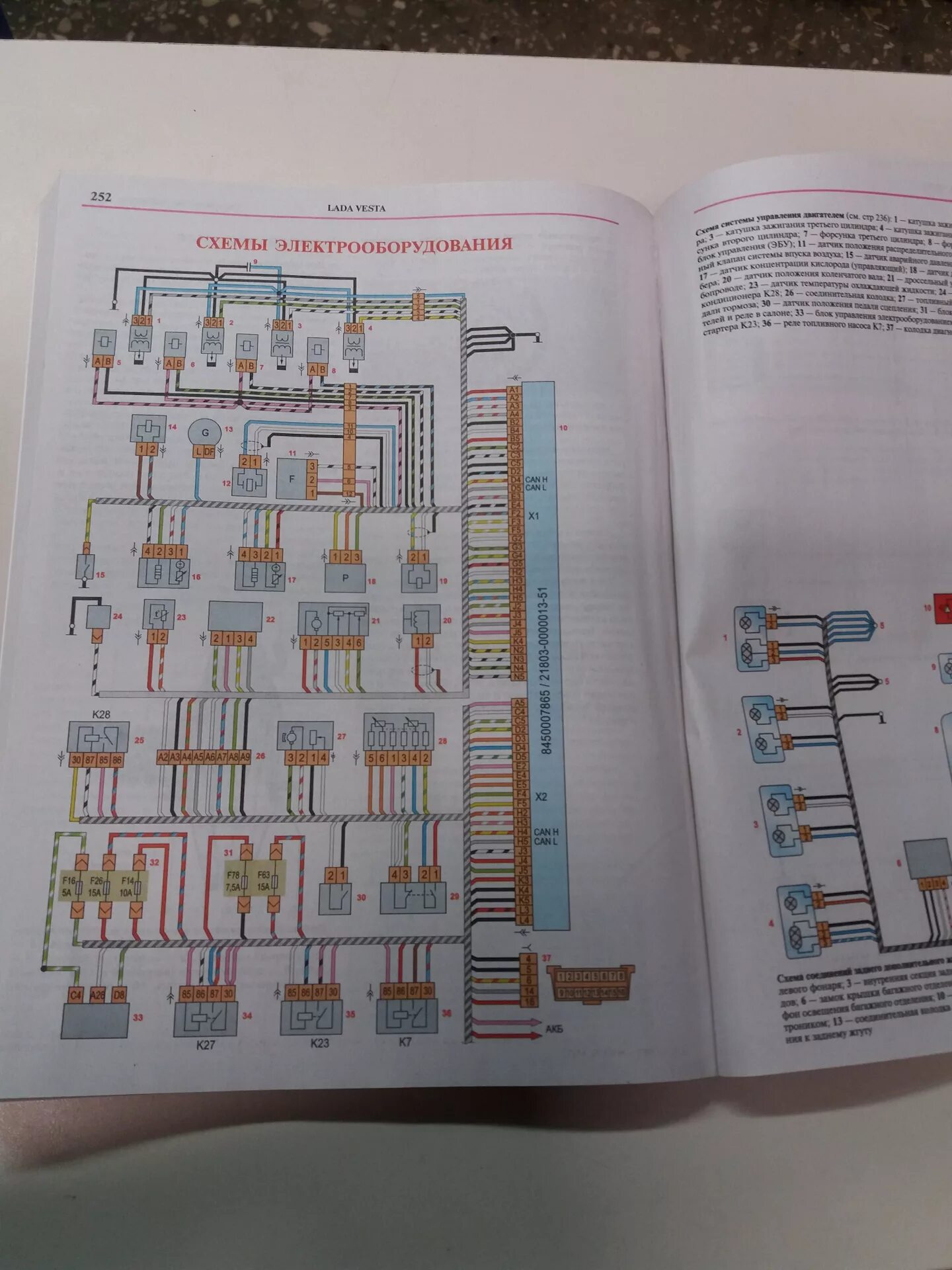 Принципиальная электрическая схема лада веста Полезная книга. - Lada Vesta SW Cross, 1,6 л, 2018 года аксессуары DRIVE2