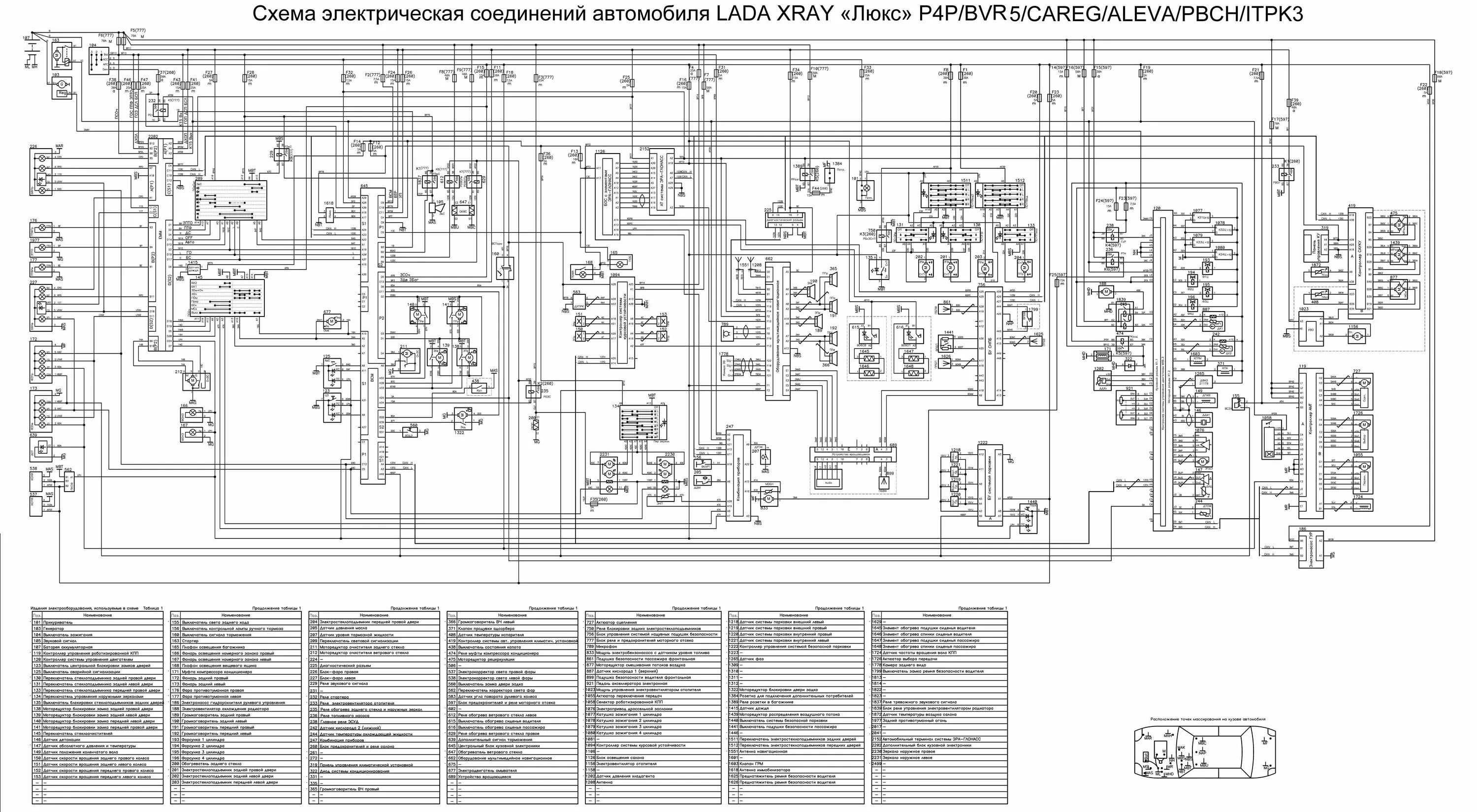 Принципиальная электрическая схема лада веста Схема Лада Х-Рей (Lada XRAY)