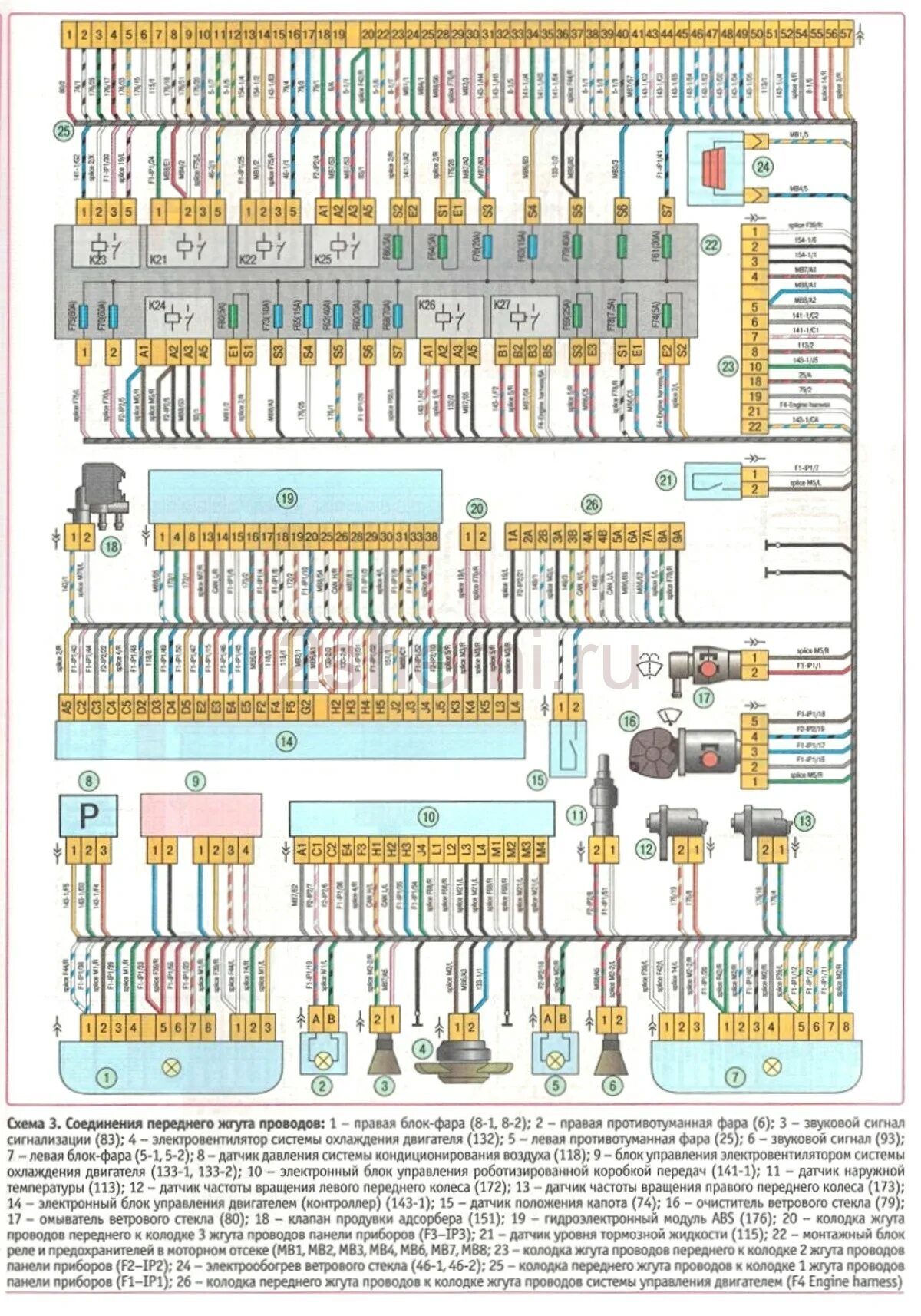 Принципиальная электрическая схема лада веста Схема Лада Веста ВАЗ-2180