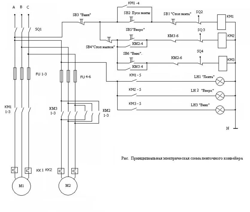 Принципиальная электрическая схема ленточного конвейера Электрические аппараты дистанционного управления. - Студопедия.Нет