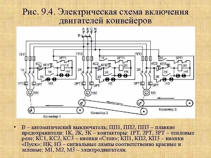 Принципиальная электрическая схема ленточного конвейера Конвейер принципиальная схема - найдено 86 картинок