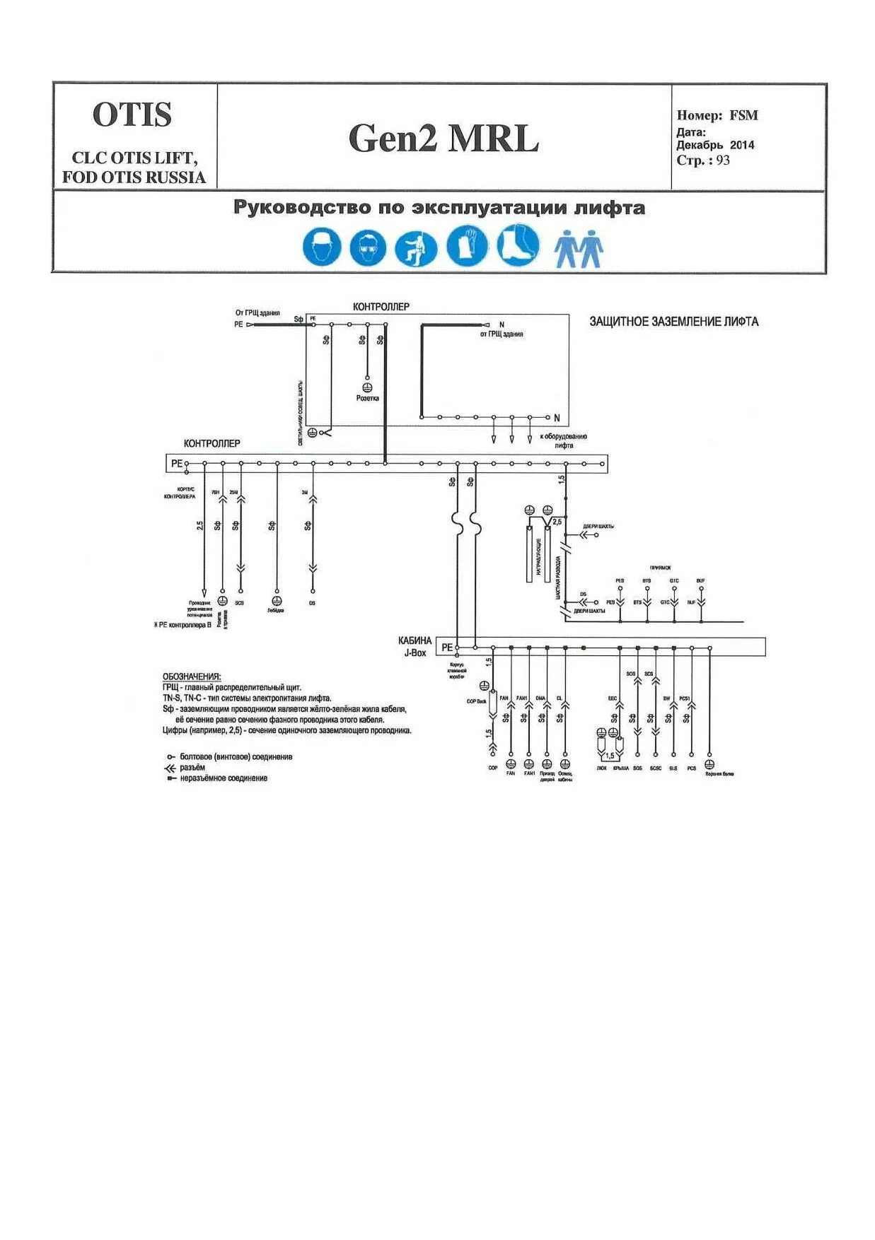 Принципиальная электрическая схема лифта otis Руководство по эксплуатации лифта "Отис 2000 R" поэтапно