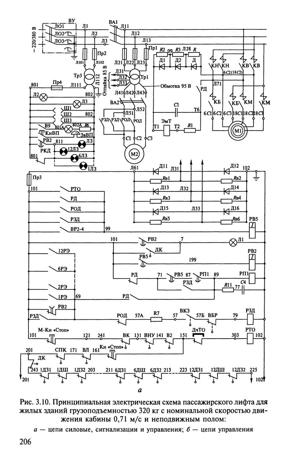 Принципиальная электрическая схема лифта otis Картинки ПРИНЦИПИАЛЬНЫЕ ЭЛЕКТРИЧЕСКИЕ СХЕМЫ ЛИФТОВ