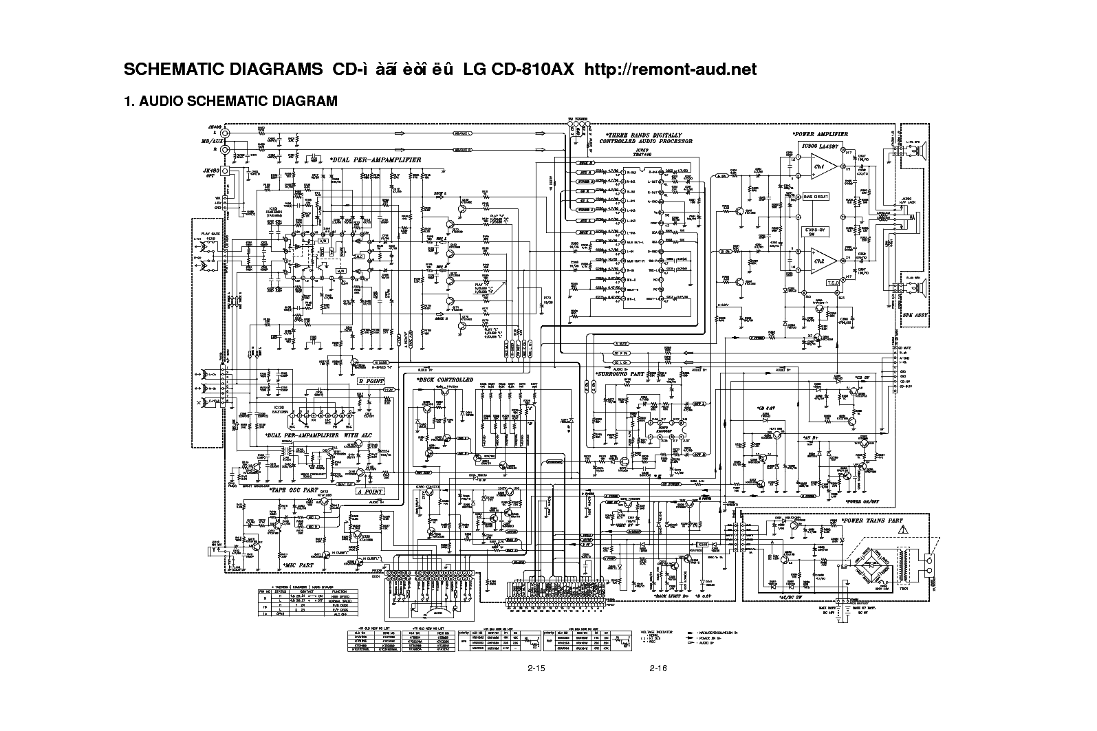 Принципиальная электрическая схема магнитофона lg 735h LG FFH-586A SCH Service Manual download, schematics, eeprom, repair info for ele