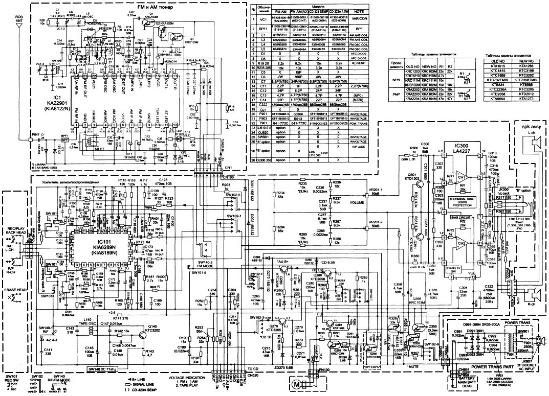 Принципиальная электрическая схема магнитофона lg 735h Lg tw 863ax - Basanova.ru