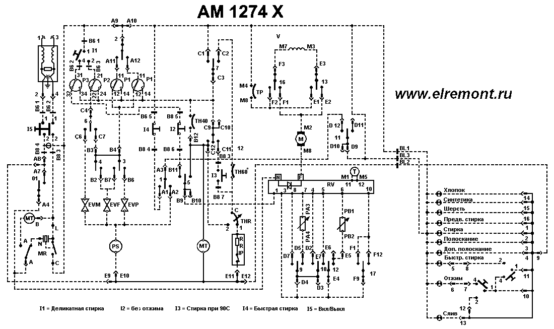 Принципиальная электрическая схема машины индезит Схемы стиральных машины "Ariston"