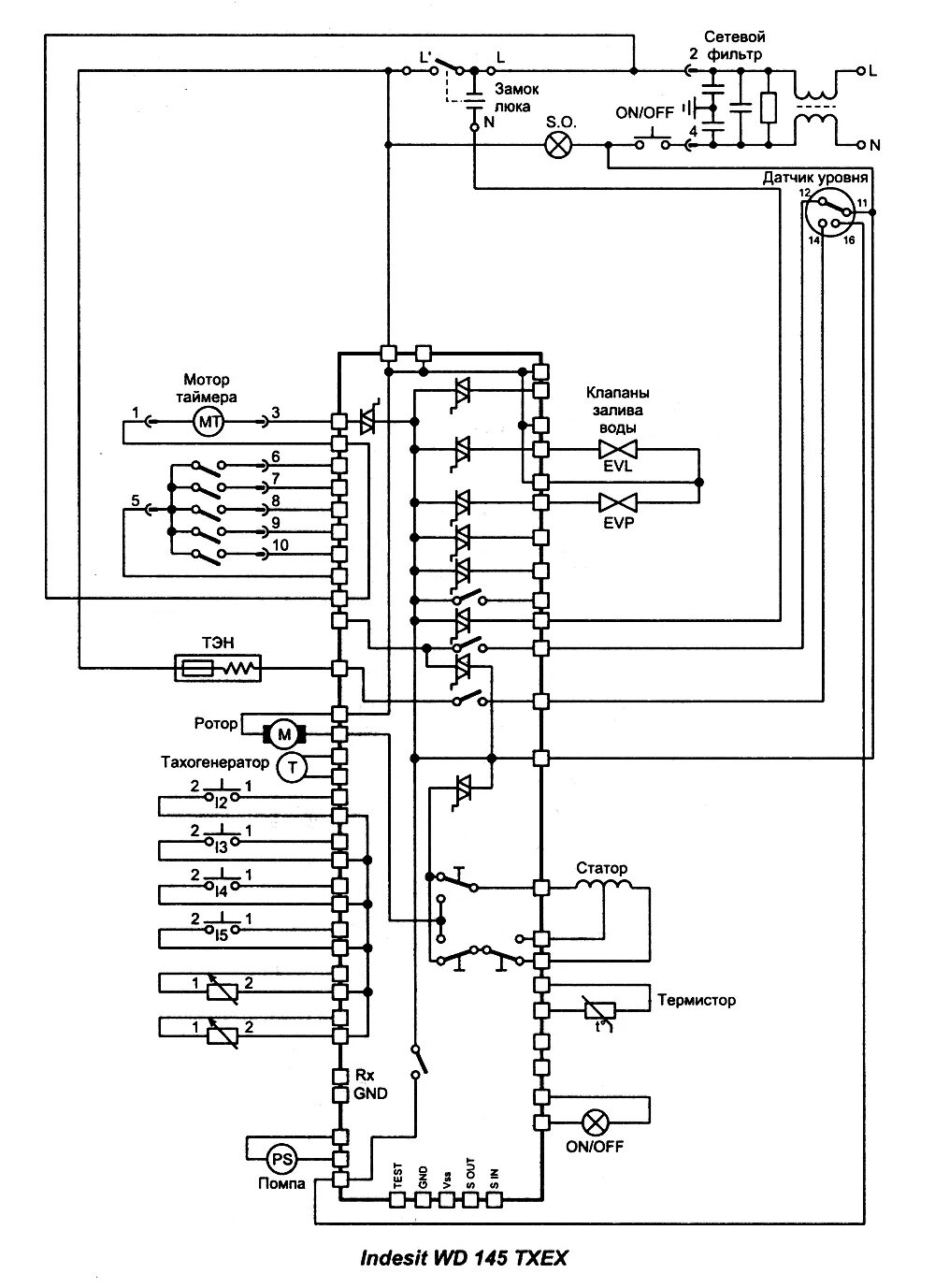 Принципиальная электрическая схема машины индезит Схемы стиральных машины "Indesit"
