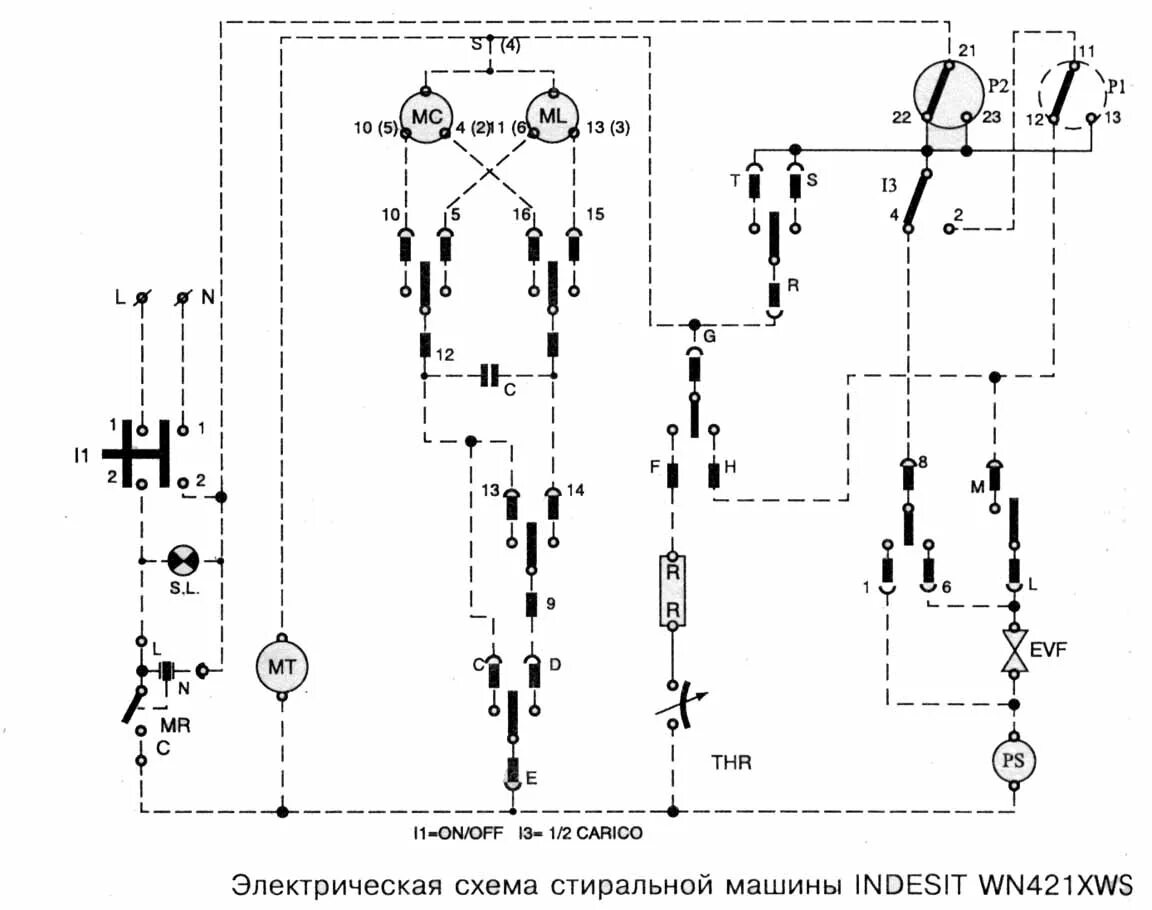 Принципиальная электрическая схема машины индезит Схемы стиральных машины "Indesit"