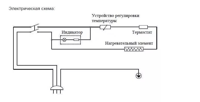 Принципиальная электрическая схема масляного обогревателя Конвектор Elsotherm Е-105 1000 Вт купить Бишкек