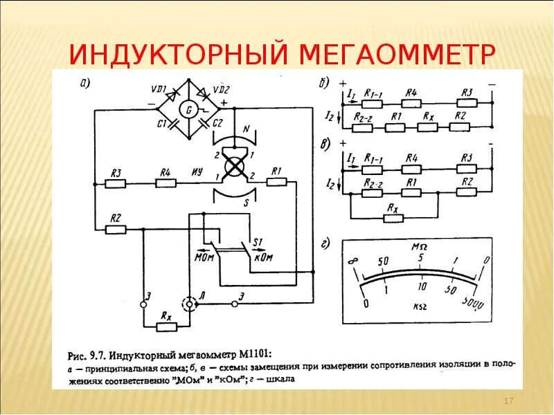 Принципиальная электрическая схема мегаомметра СТРУКТУРНЫЕ СХЕМЫ СЭЭС