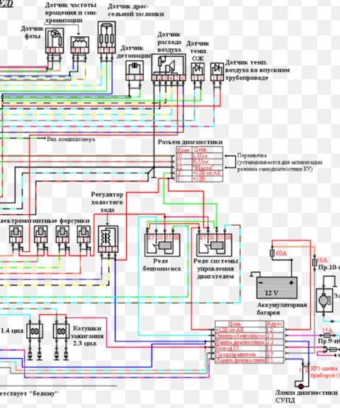 Принципиальная электрическая схема микас 7.1 инжектор газель Бортжурнал ГАЗ 31 Black Lord 3110