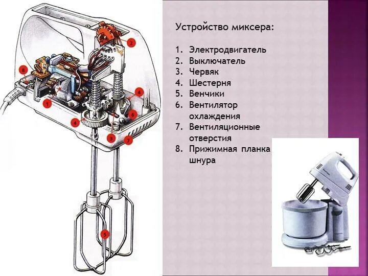 Принципиальная электрическая схема миксера Схема ручного миксера