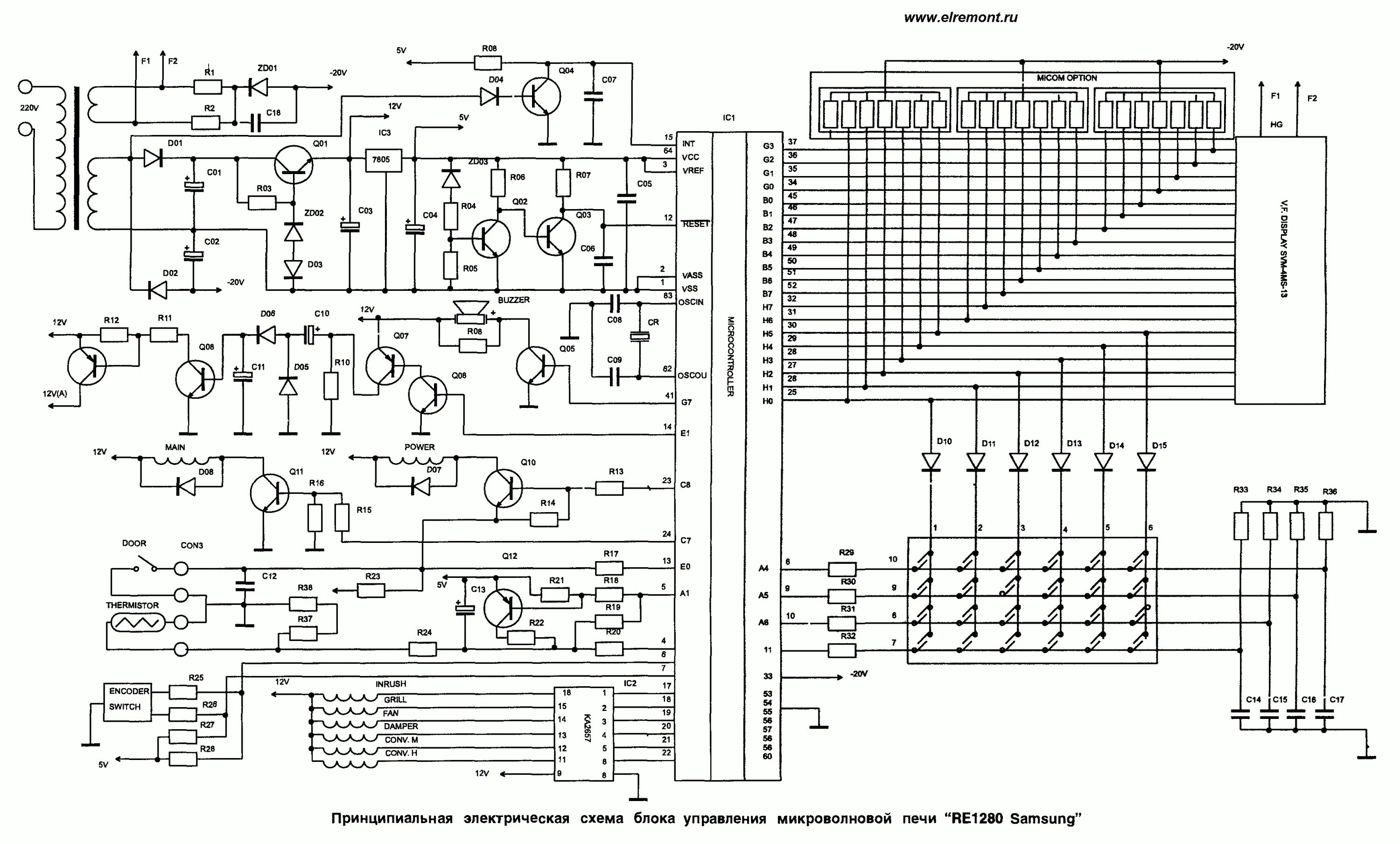 Принципиальная электрическая схема модуля Микроволновая печь "Samsung RE1280"