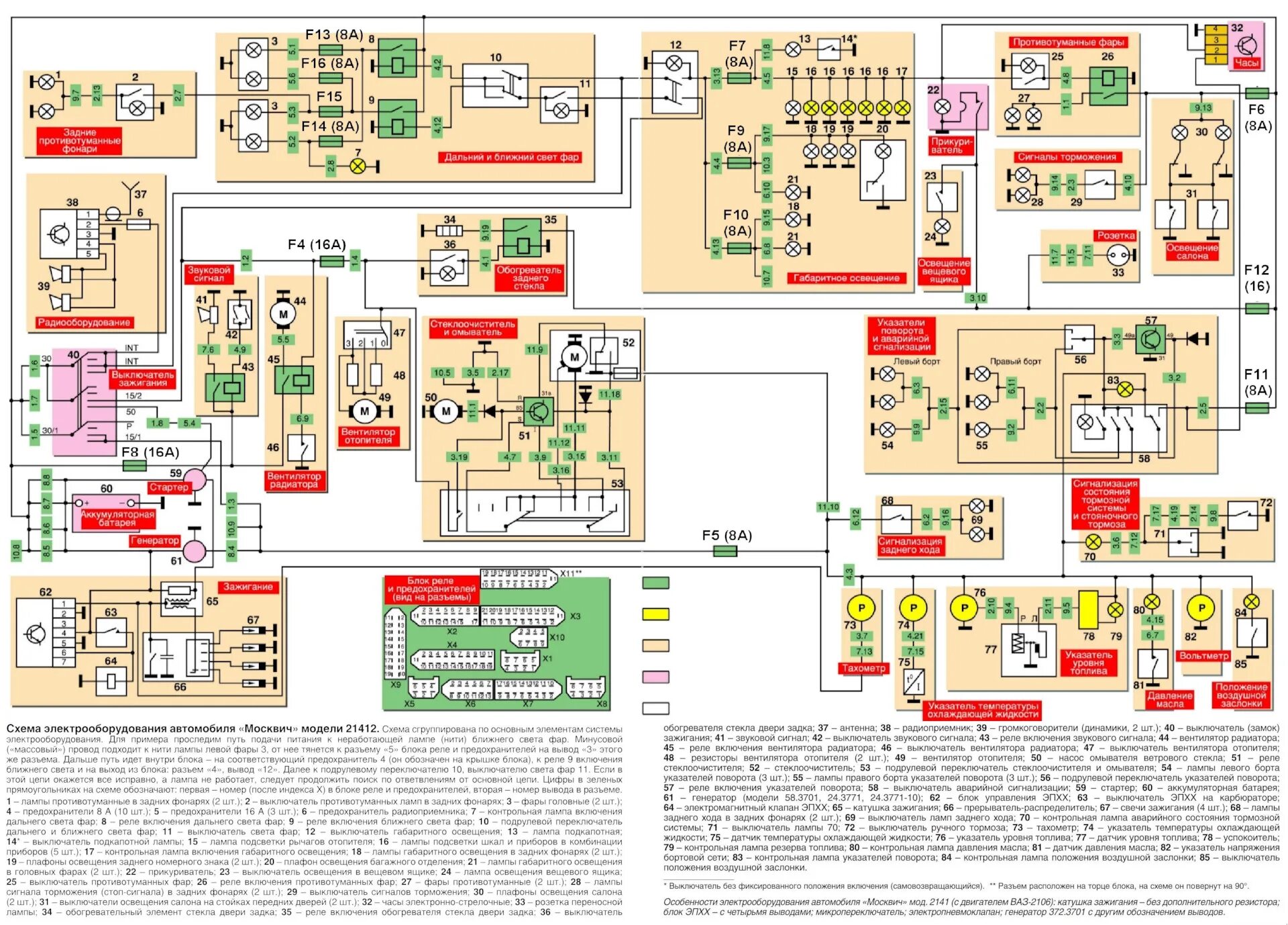 Принципиальная электрическая схема москвич 2141 Свет 2141 - Москвич 2141, 1,5 л, 1992 года электроника DRIVE2