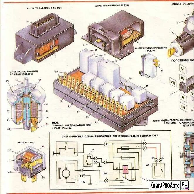 Принципиальная электрическая схема москвич 2141 Москвич 2141 коммутатор где находится - фото