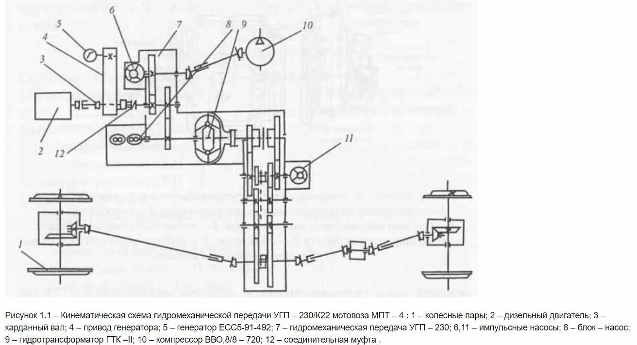 Принципиальная электрическая схема мотовоза мпт 4 DKM Torque Arm