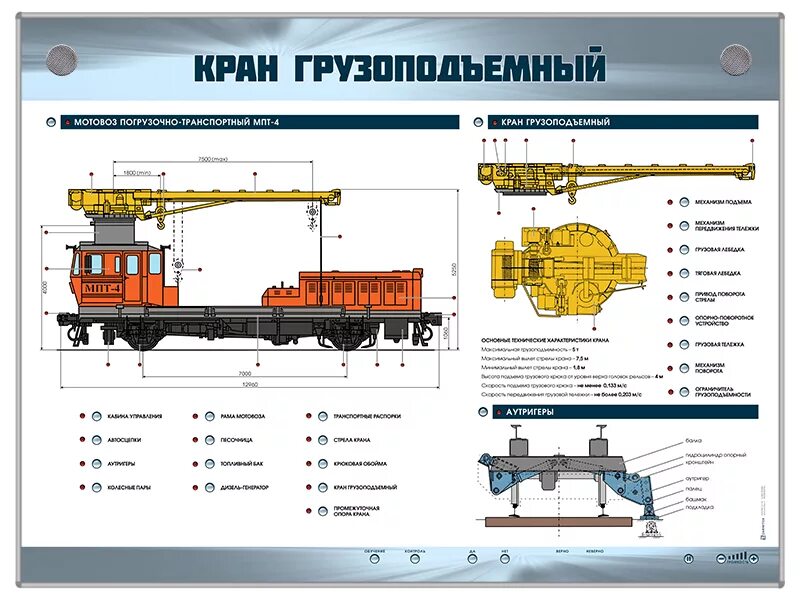 Принципиальная электрическая схема мотовоза мпт 4 Электрифицированный стенд "Кран грузоподъемный МПТ-4" - Рус Стади