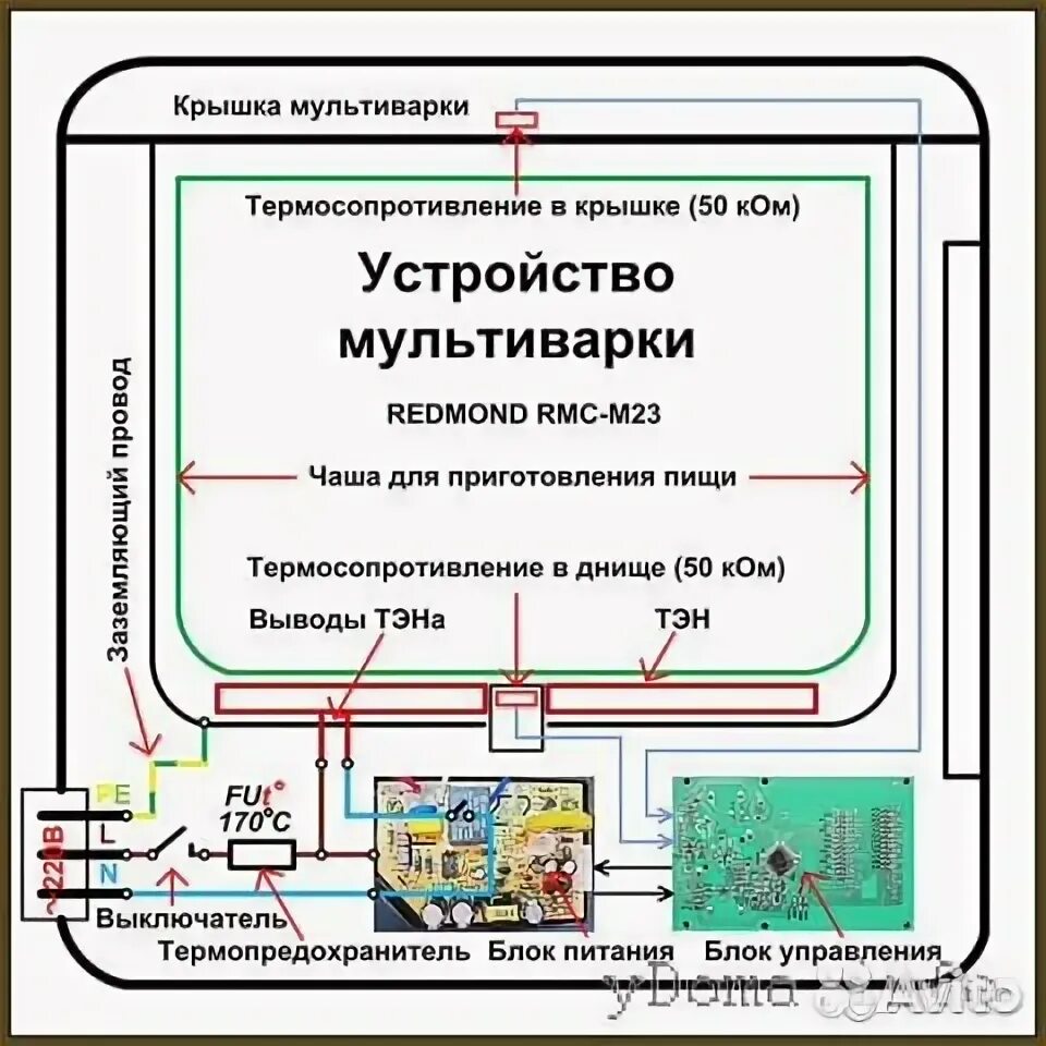 Принципиальная электрическая схема мультиварки Для плит и мультиварок термодатчик купить в Москве Товары для дома и дачи Авито