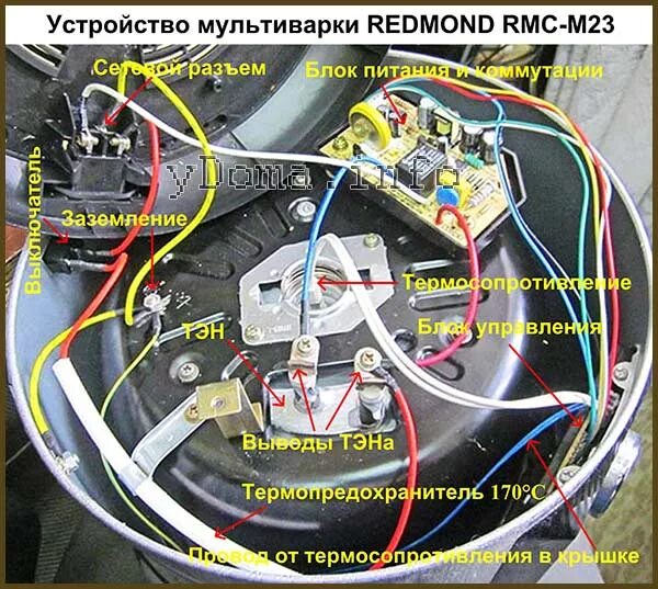 Принципиальная электрическая схема мультиварки Ремонт защелки крышки мультиварки - mebelotradnaya.ru