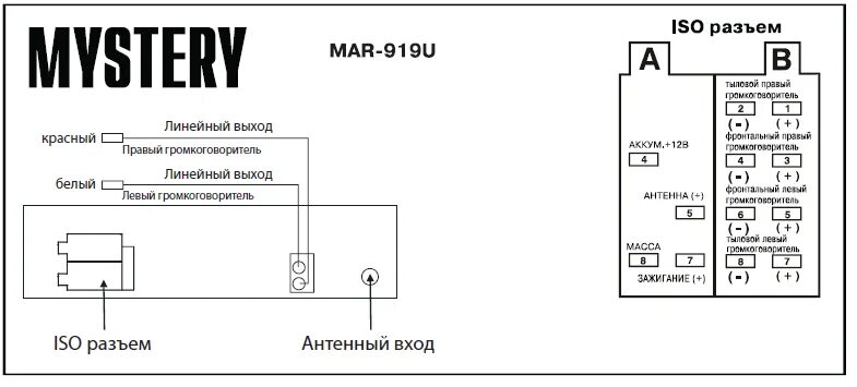 Принципиальная электрическая схема mystery mar717u Форум РадиоКот :: Просмотр темы - Магнитола mystery mar-919u